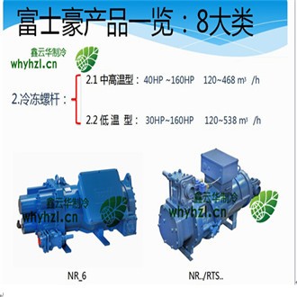 螺桿壓縮機(jī)